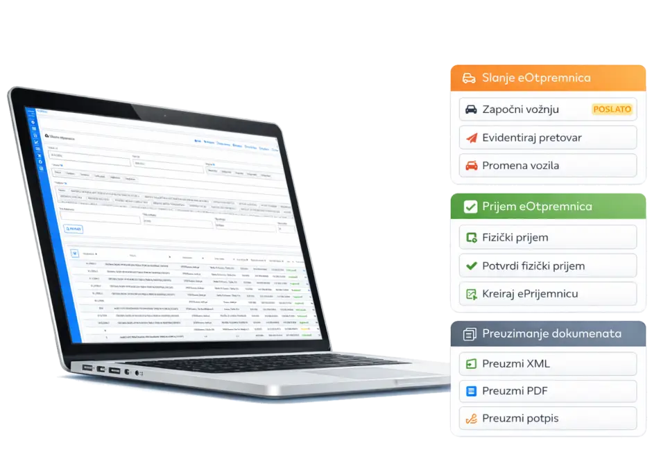 Sparkom P.R. eOtpremnice koje vodiš bez stresa