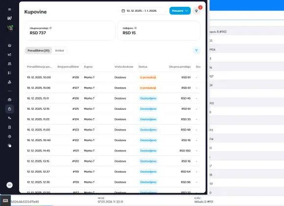 Sparkom P.R.-Wolt integracija